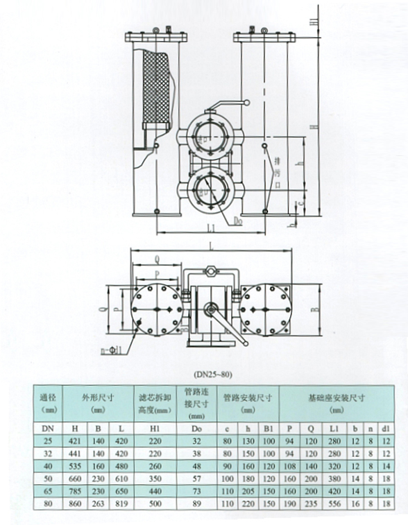 不銹鋼過濾器